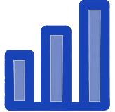 FP Markets